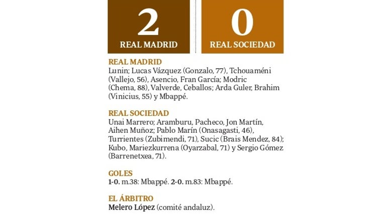 El Bernabéu se rompe en dos en una tarde de despedidas para la historia del Madrid