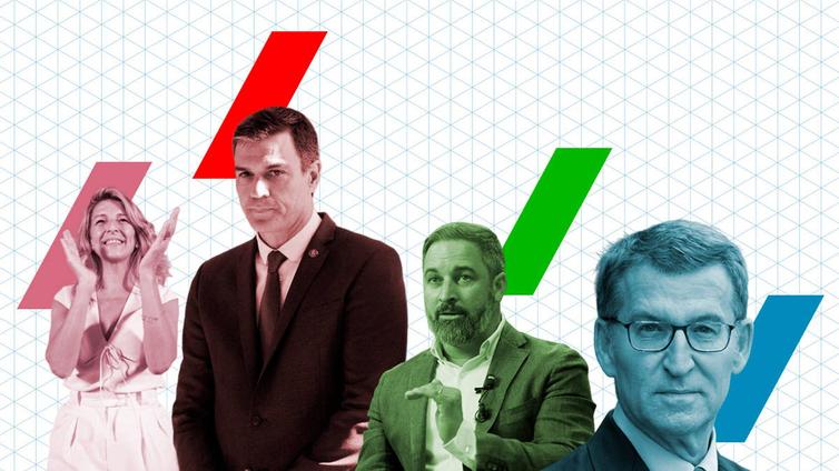 España pidió moderación y quitó 1,8 millones de votos a los extremos